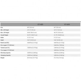 hilift xtreme specs